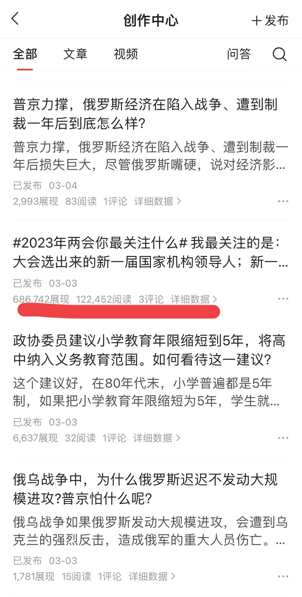 越来越多的网友加入头条创作。本人坚持每天都发，大多数阅读量都很低，偶尔个别的会有