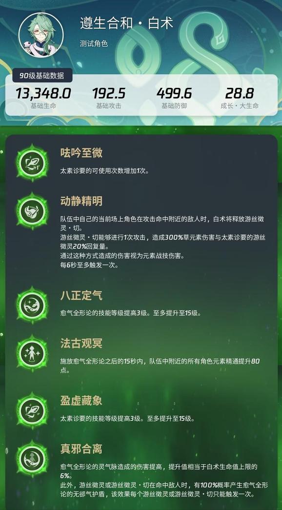 满配白术前瞻，原神史上第一个完全不用上场的角色

而且六命二命成了自循环了，白术