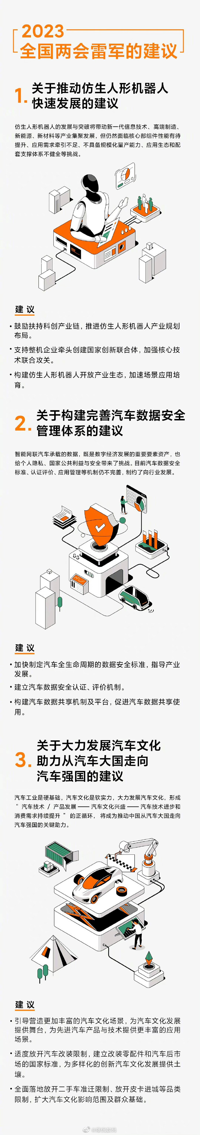 小米科技创始人、董事长雷军向两会提交三份建议：1.推动仿生人形机器人快速发展；2