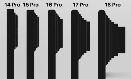 机智的网友把 iPhone 17 Pro 的模型图和适配保护壳都设计好了。

盘