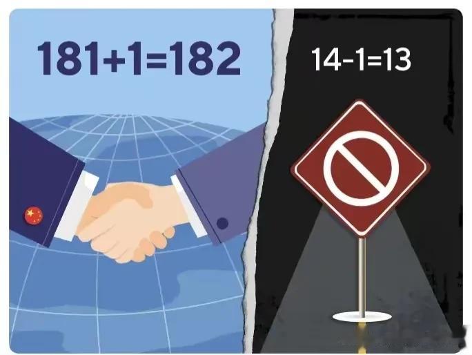  3月26日，中国同洪都拉斯签署《联合公报》。两国政府决定自公报签署之日起相互承