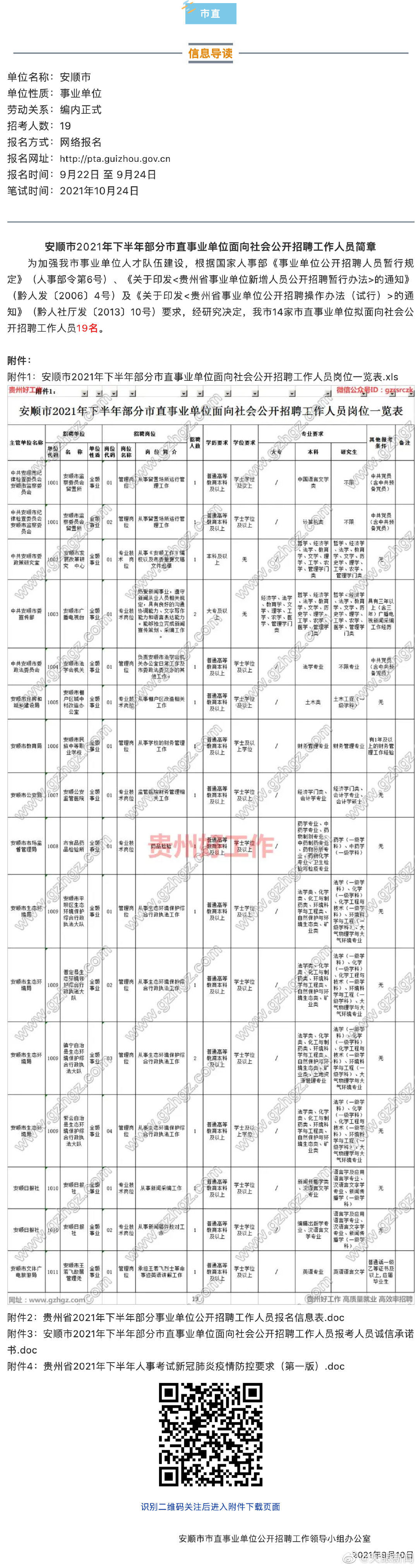 【 】近日， 多地发布事业单位