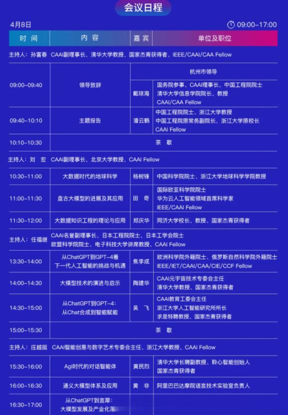 4月8日，华为盘古大模型发布，对标ChatGPT。4月10日，商汤预计发布国内唯