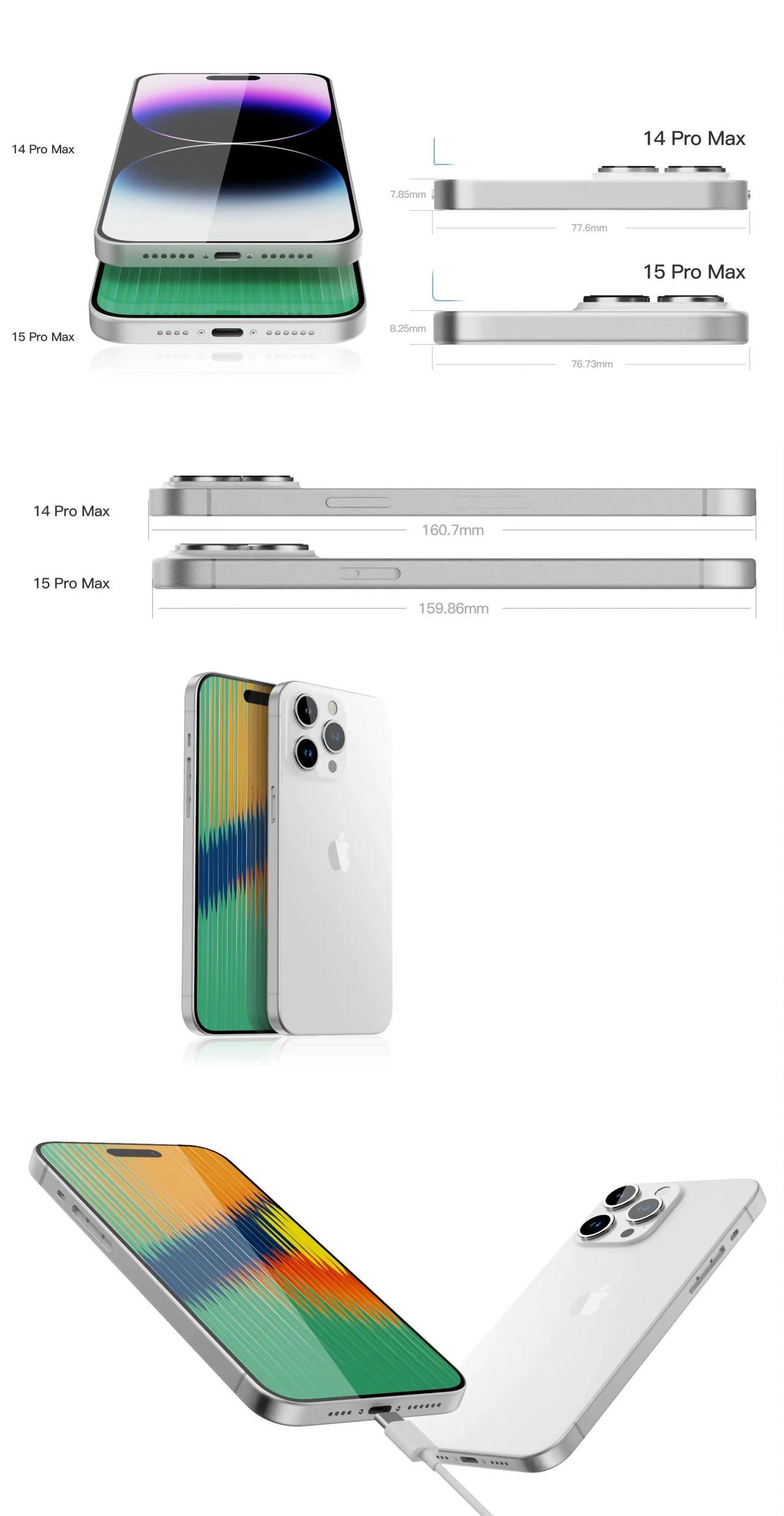 这就是你的iPhone15 Pro
变厚也变短了0.84毫米
充电口换成加密C口