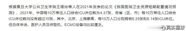 我国如今4.37张/10万人的