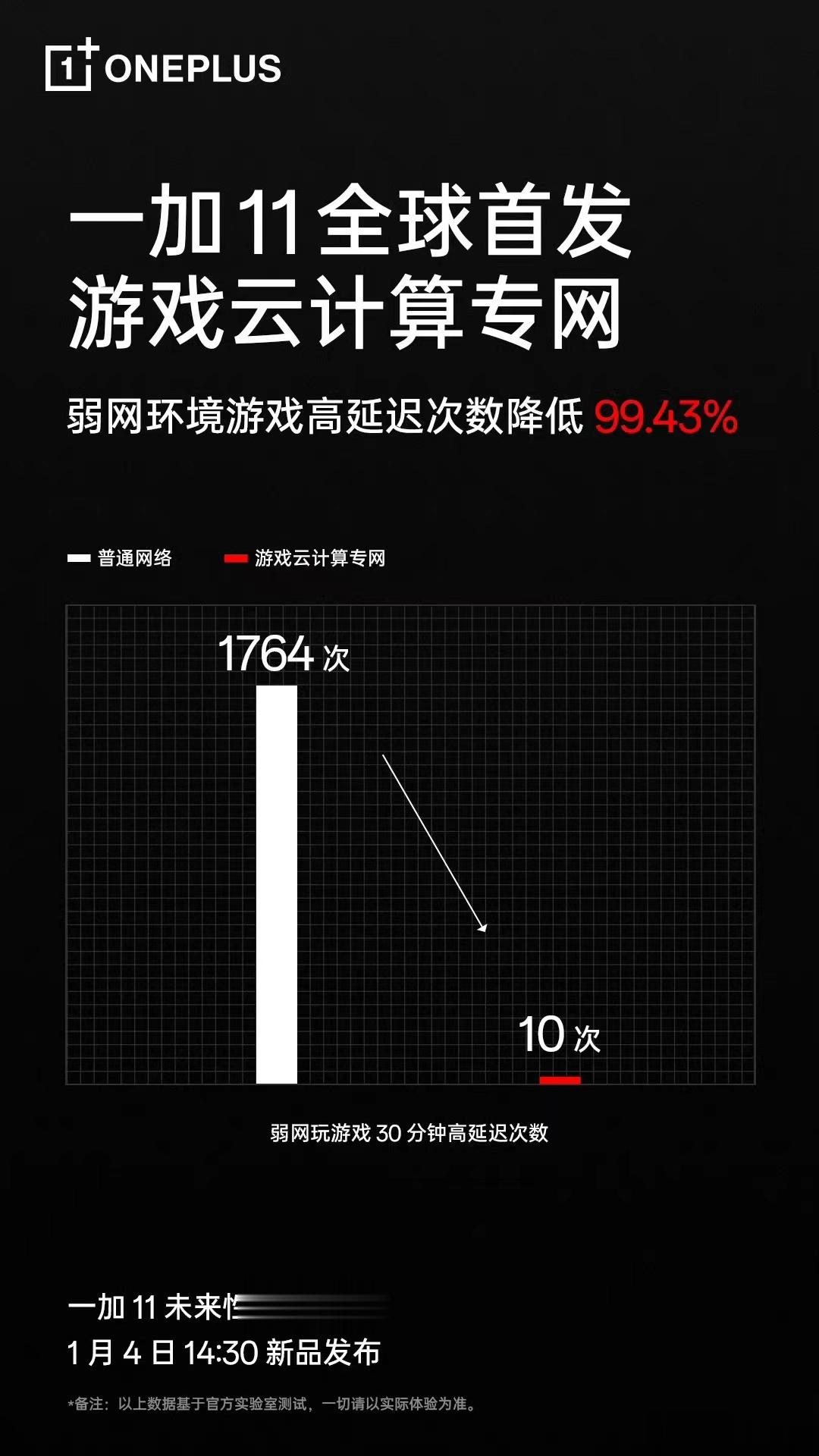 <p>一加的科技树是不是有黑科