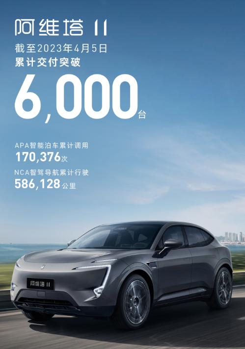 高端纯电SUV“黑马”来了，已成3月销量冠军，把蔚来、小鹏比下去了。
 
根据已