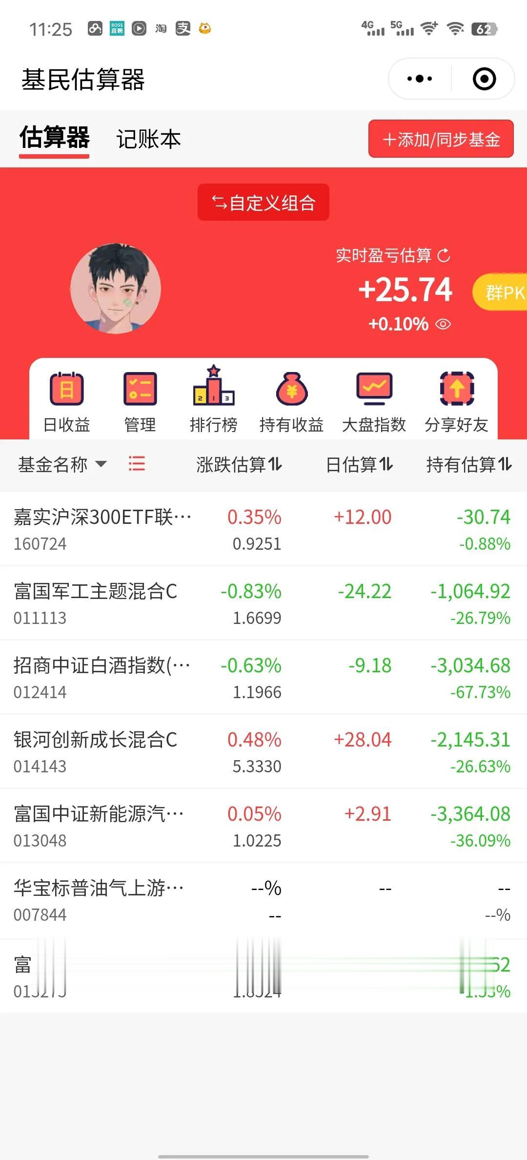 终于红了！