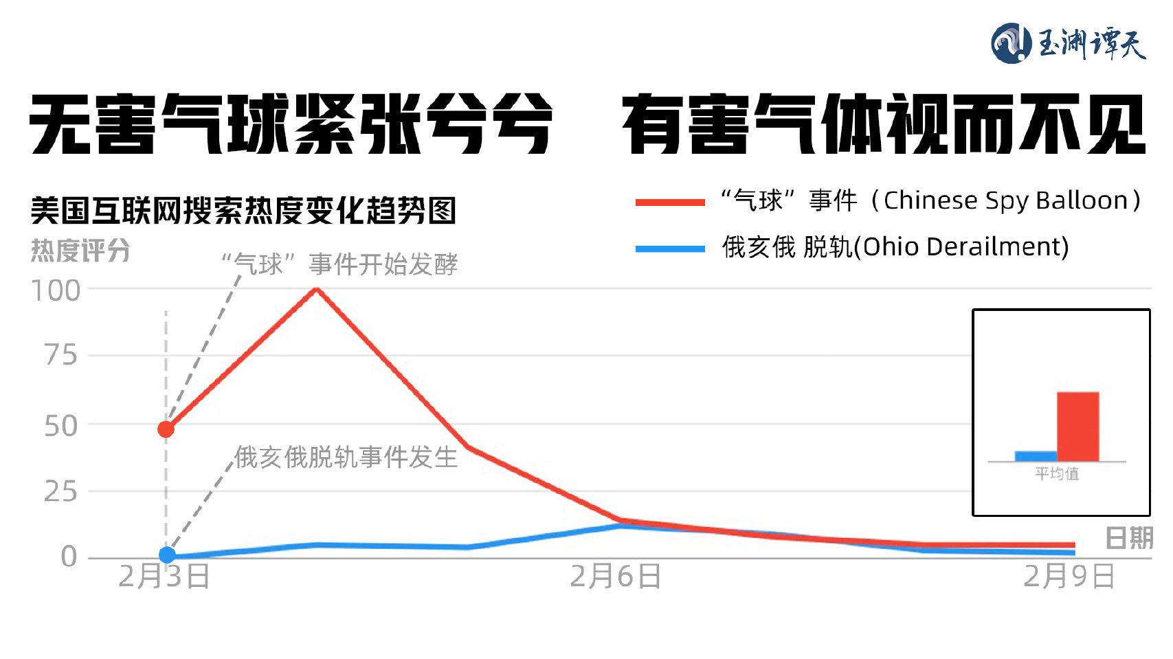 分享图片 ​​​