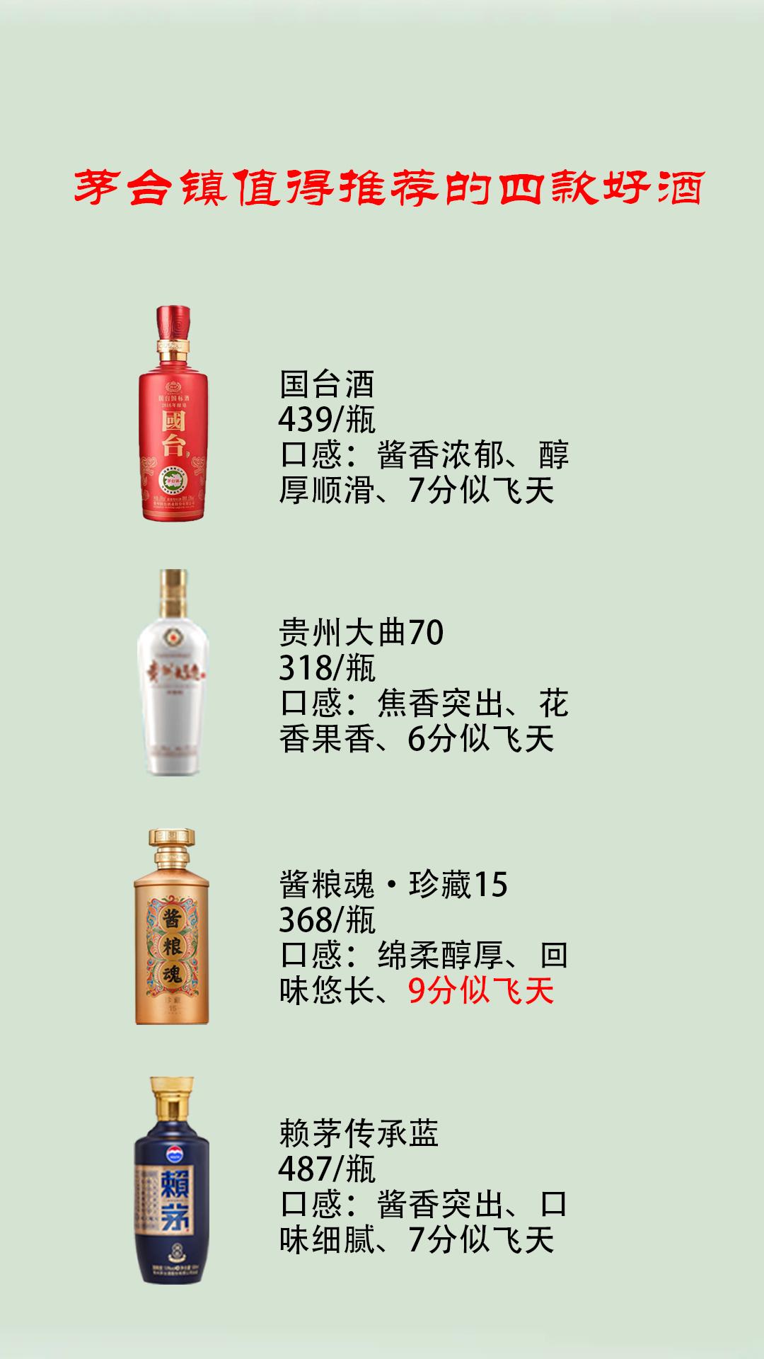 茅台镇产的酒就是好酒吗？其实未必。 
 
我们都知道茅台镇是中国的酿酒圣地，主要