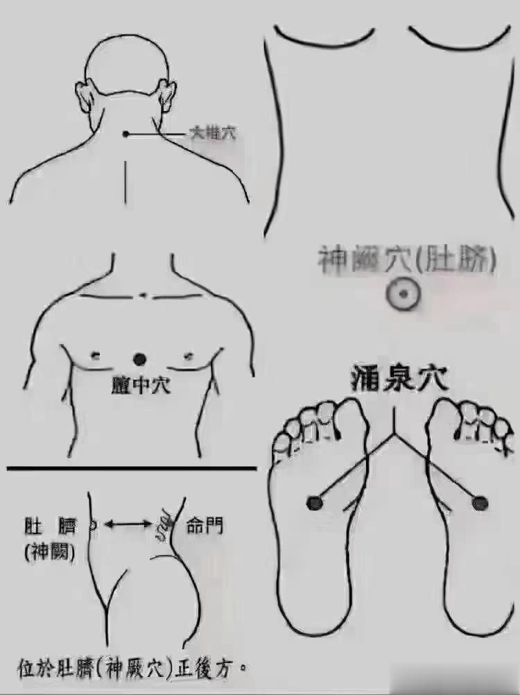 春捂”捂的是哪里呢❓❶手腕：守住全身血脉。❷腰眼：肾好一切都会好。❸小腿：聚阳气