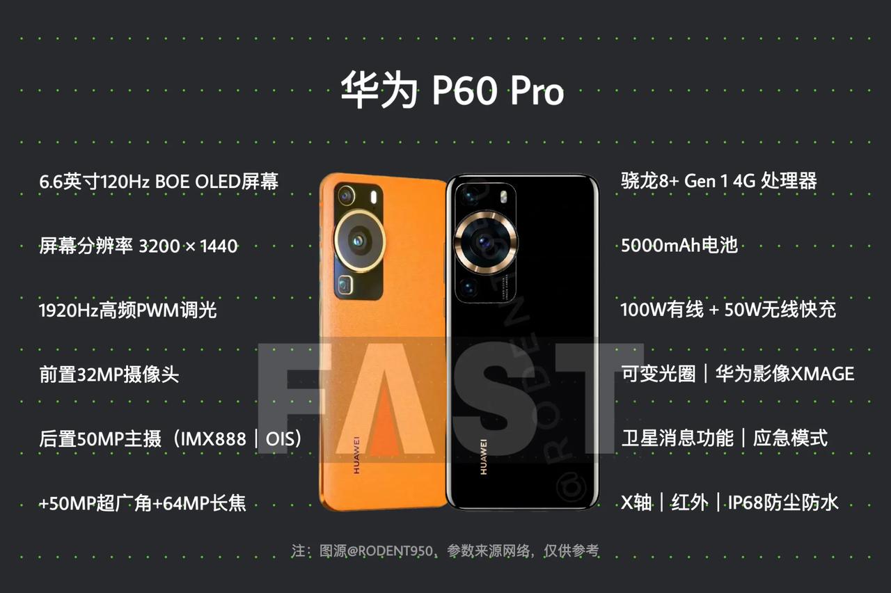 华为P60 Pro曝光参数汇总