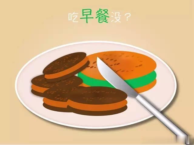 #长期不吃早餐会降低大脑功能##微博健康公开课##这个问题吃什么# 《美国心脏病