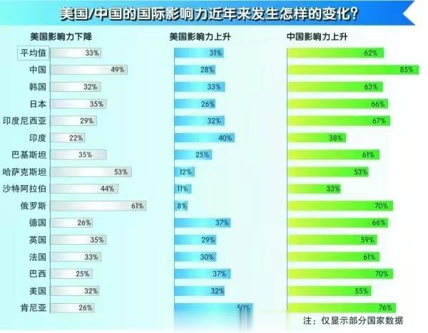 <p>从10月29日到12月6