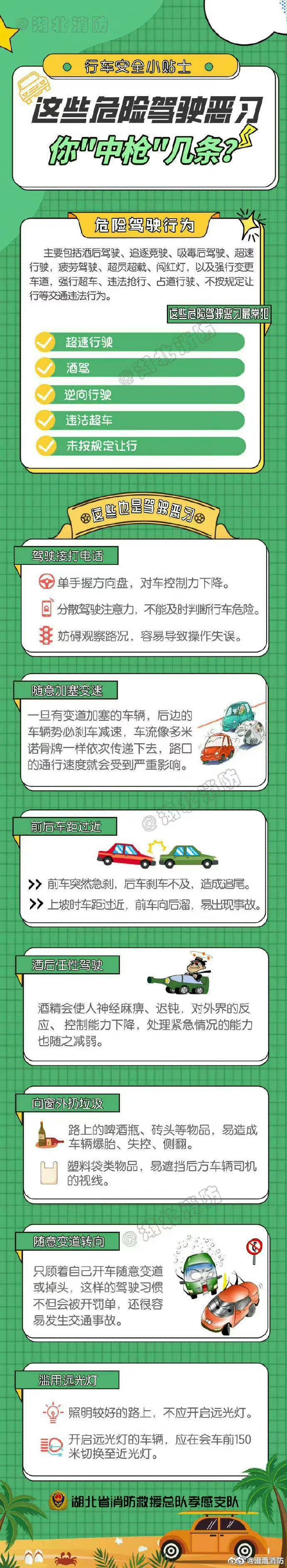 【请勿追逐竞驶！不可忽视的行车
