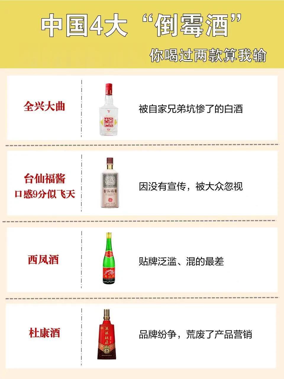 有这么4款酒，经常因名气不高被忽视，但都是实打实的好酒，看看你喝过几款？
 
1