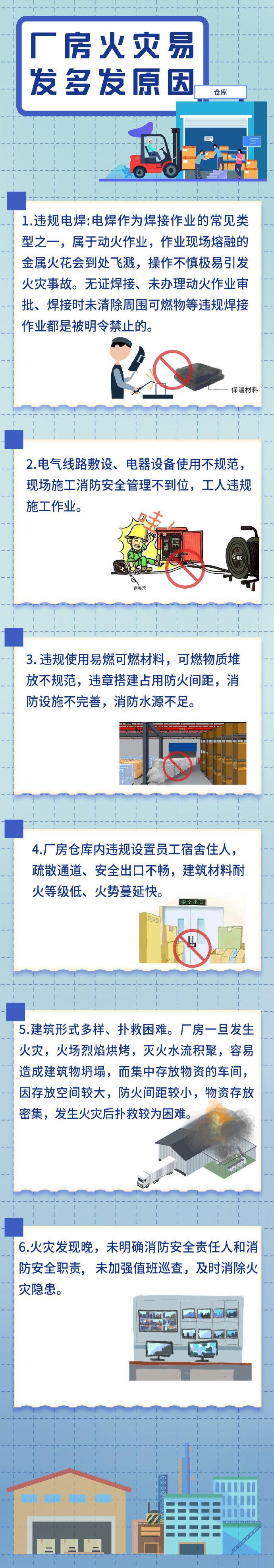 【工厂企业，14项消防安全提示