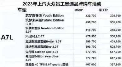 上汽大众奥迪品牌 A7L 员工购车价，这车本来就卖不动，年初因为库存太多卖不掉也