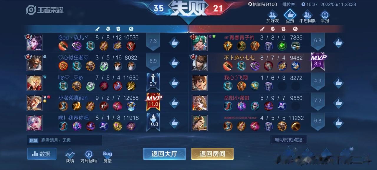 以后只要该我禁英雄，庄周这种傻狗英雄就不会是我的队友。
呵，一个辅助你他妈的保护