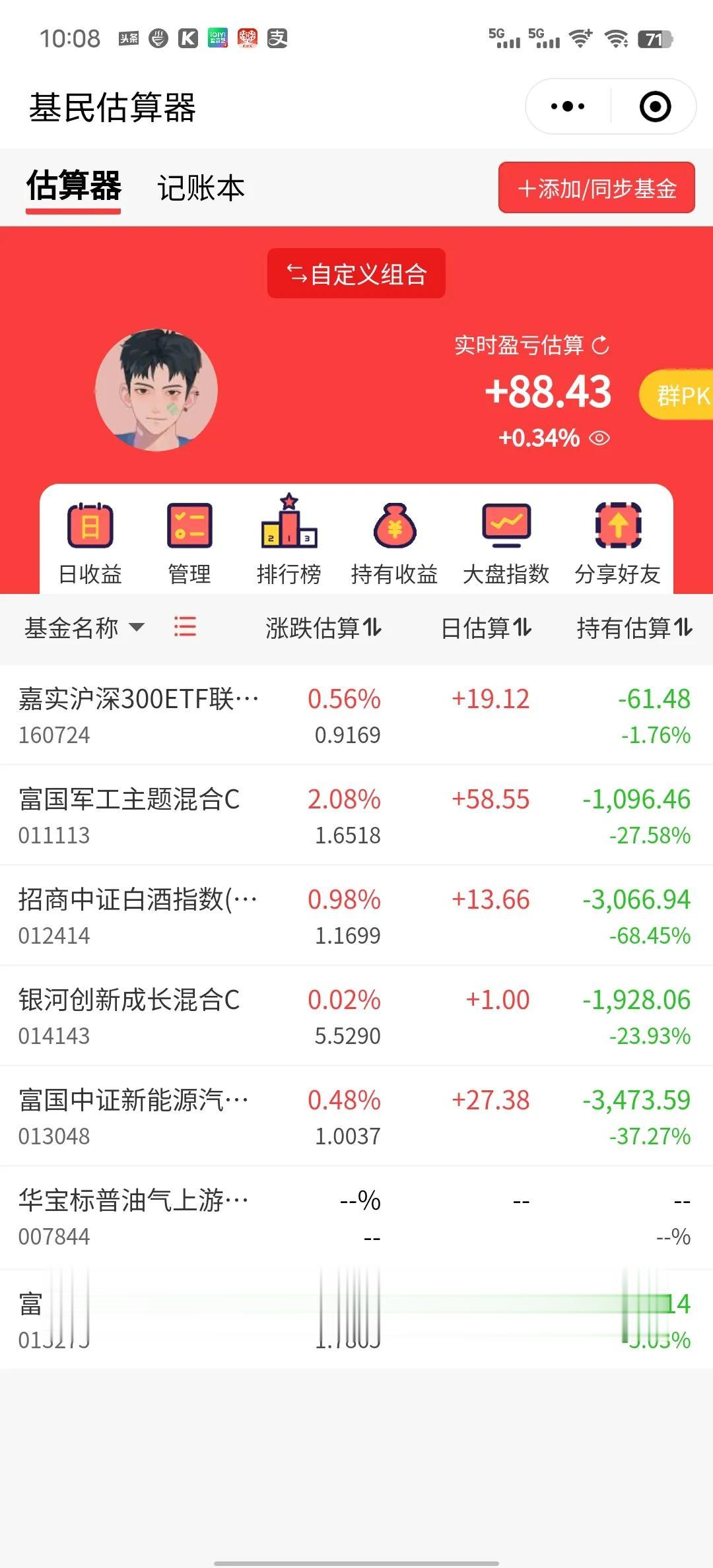 目前来看今天应该能红！