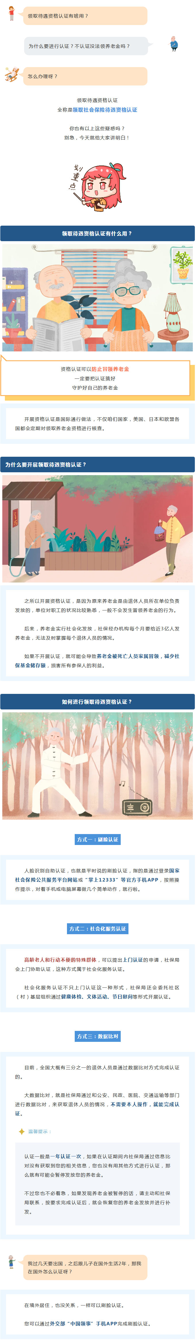 【领取待遇需要资格认证？手把手
