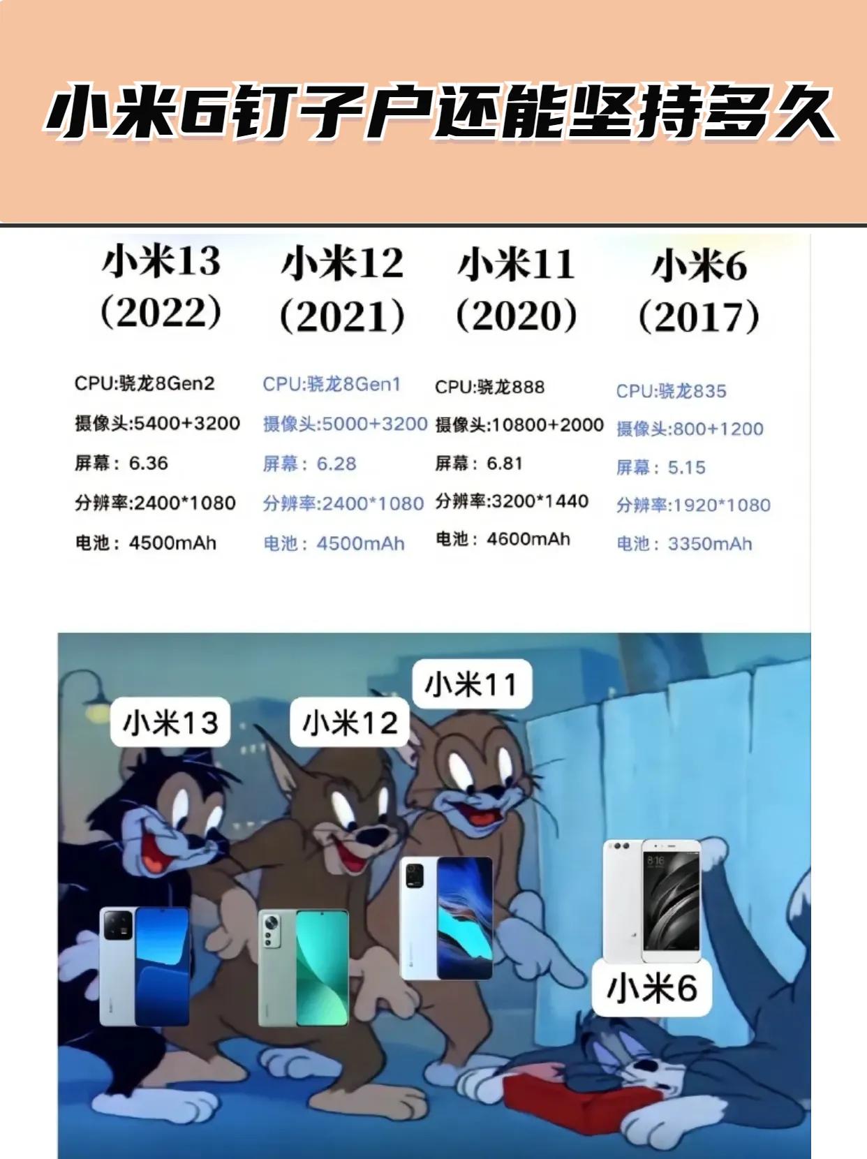 大家觉得小米6钉子户们还能坚持