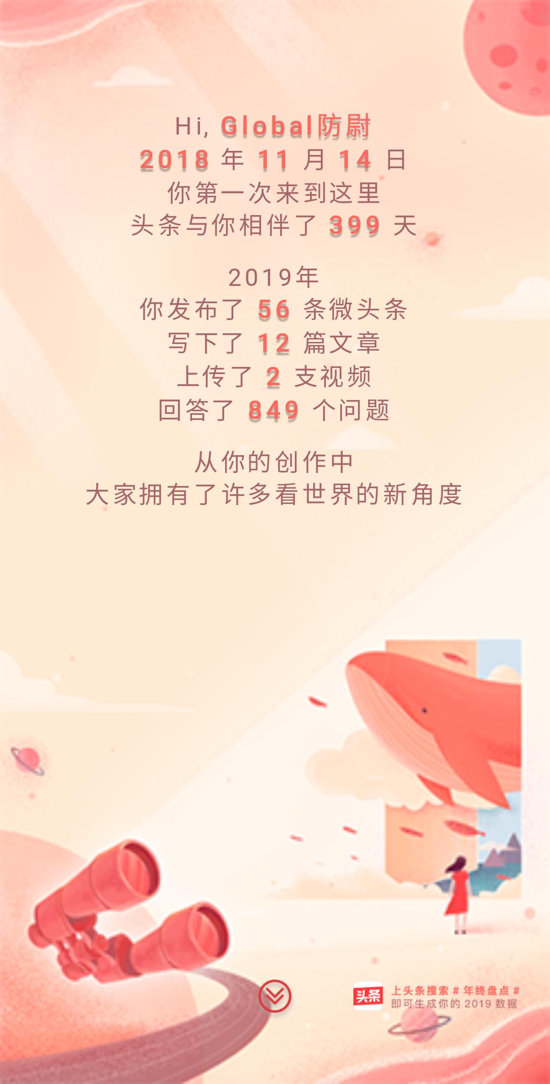 
我的头条创作成绩单
感谢这么多粉丝一路以来的支持，2019年即将结束，迎来的将