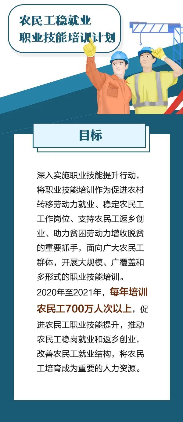 【一图看懂《农民工稳就业职业技