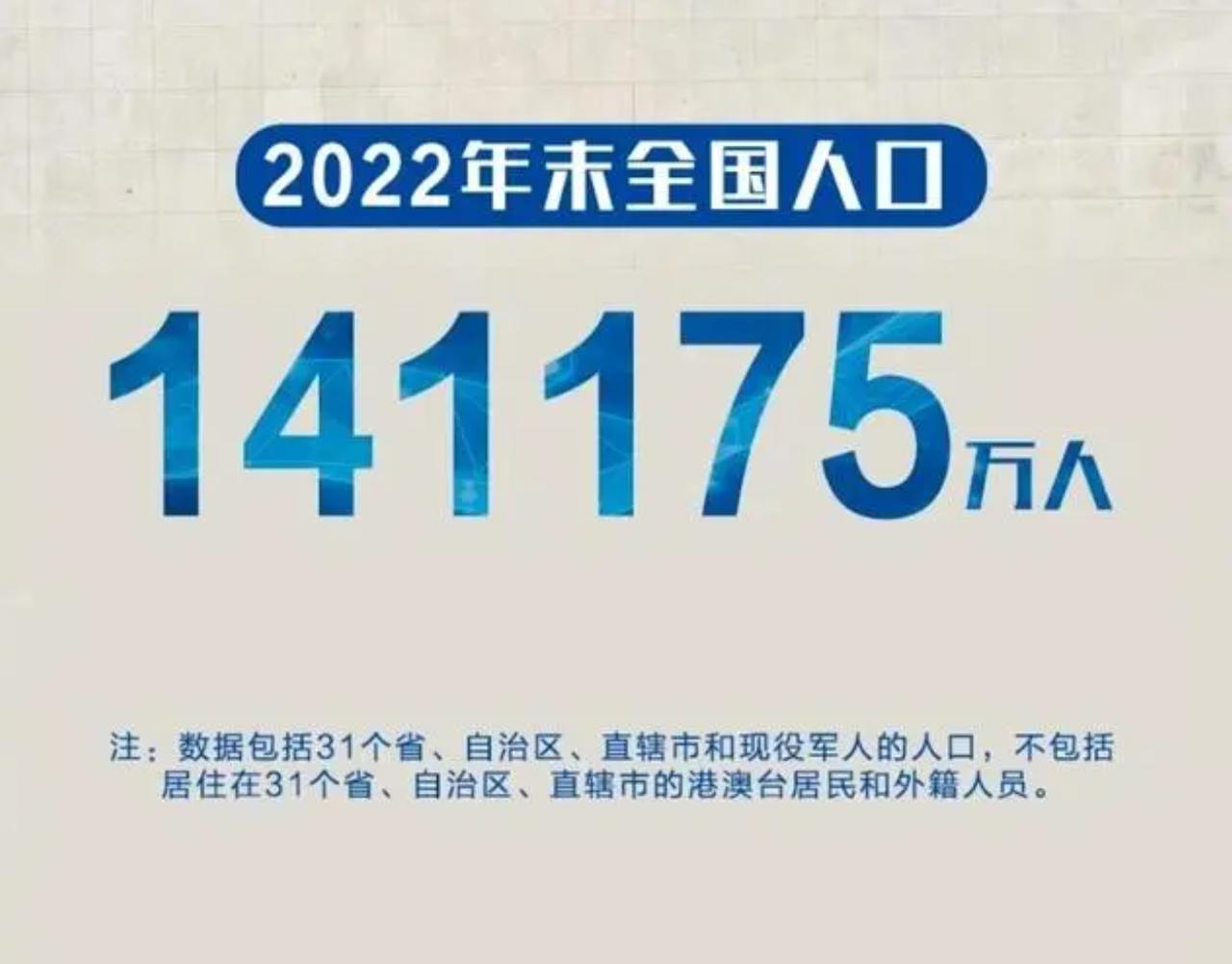 减少85万！中国近六十年以来，