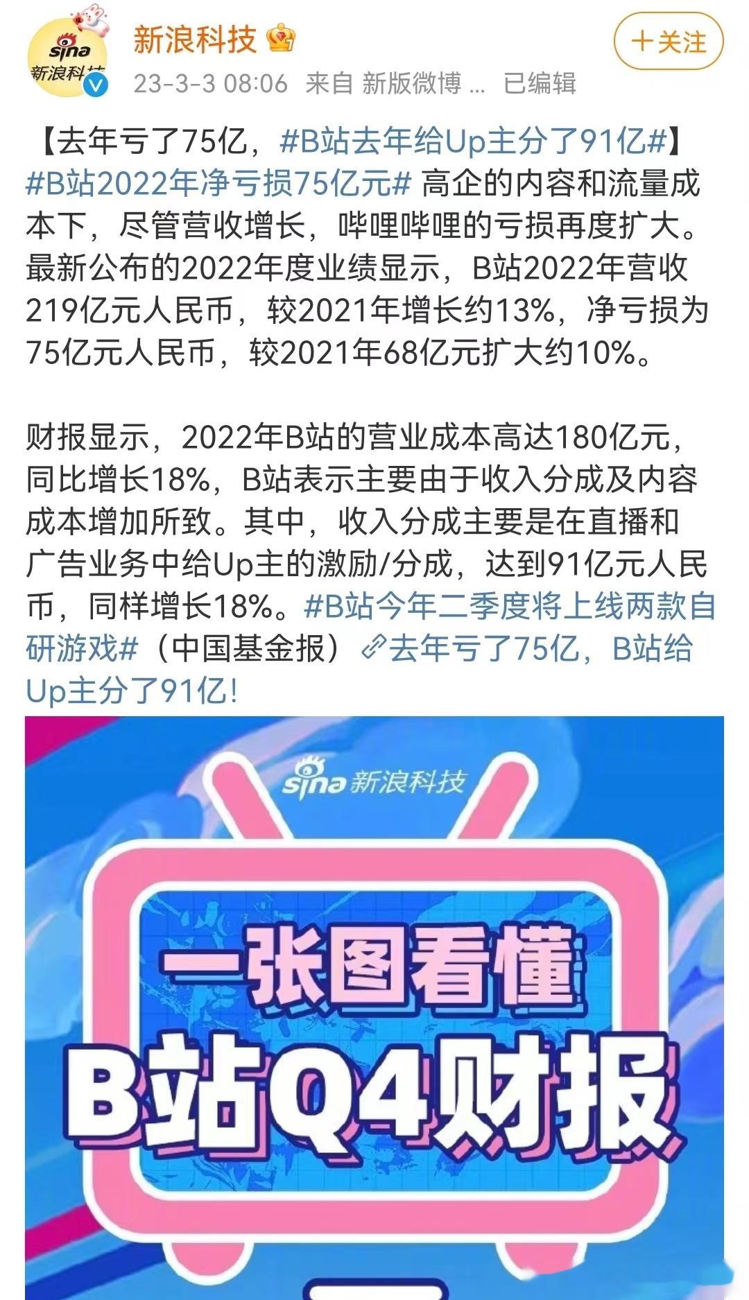 分享图片 ​​​