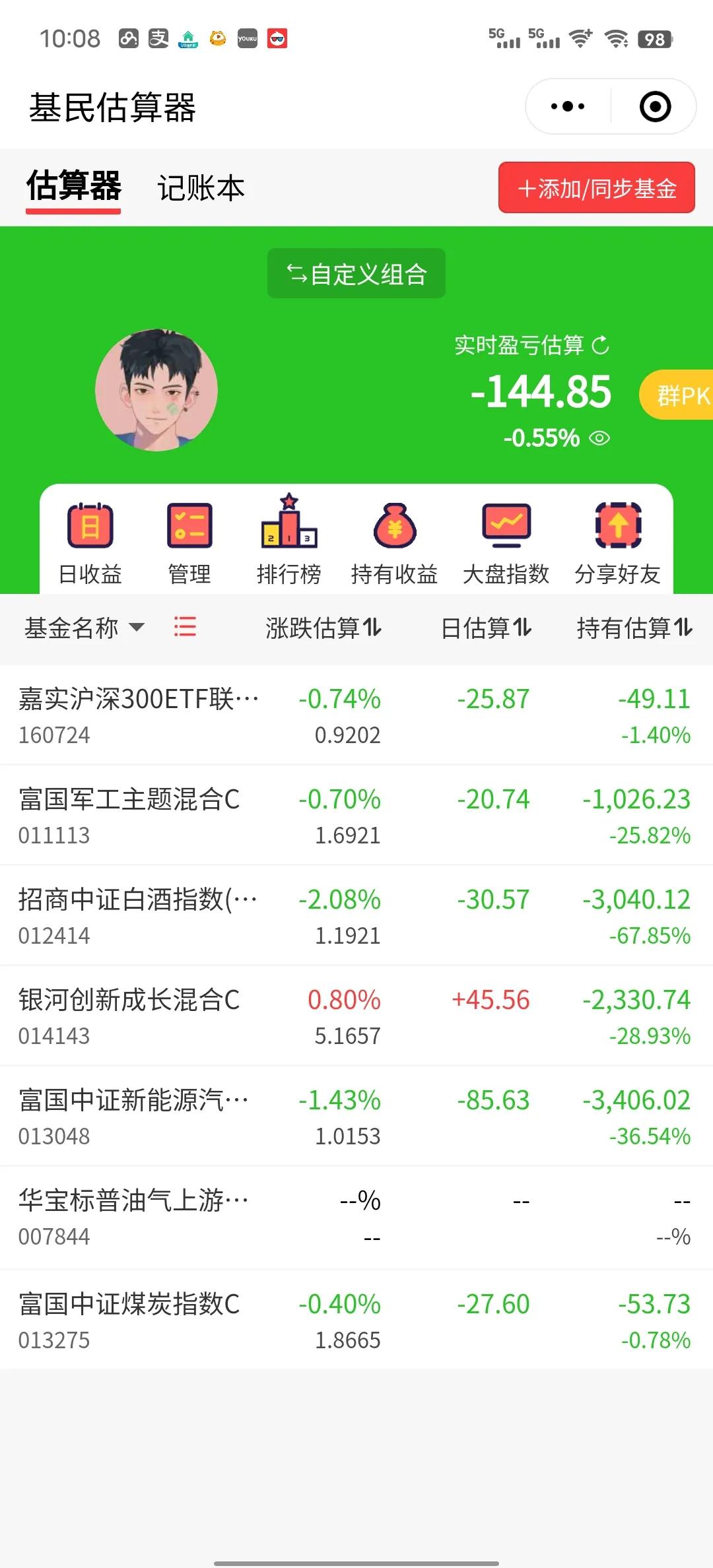 GG，今天又没戏了！连跌7天！