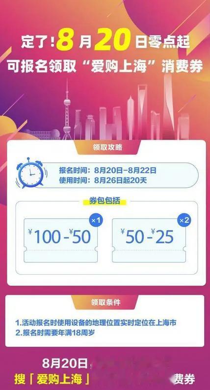 2022上海10亿电子消费券来了

领取平台和时间
8月13日，上海市建设国际消