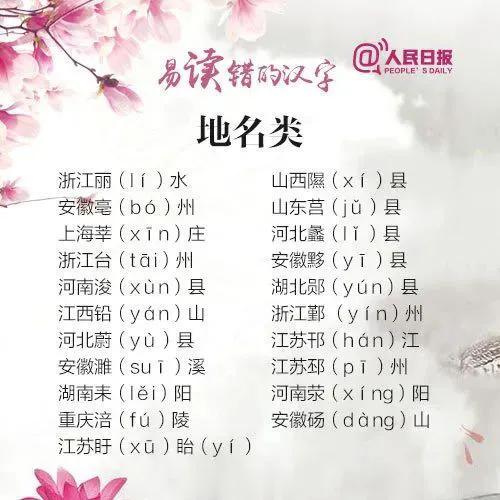 这些常见词、地名成语，你都能读对吗？
  