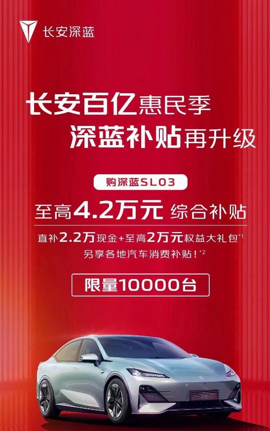 这个消息一出，直接炸了。
长安深蓝SL03至高补贴4.2万元，直补至高22000