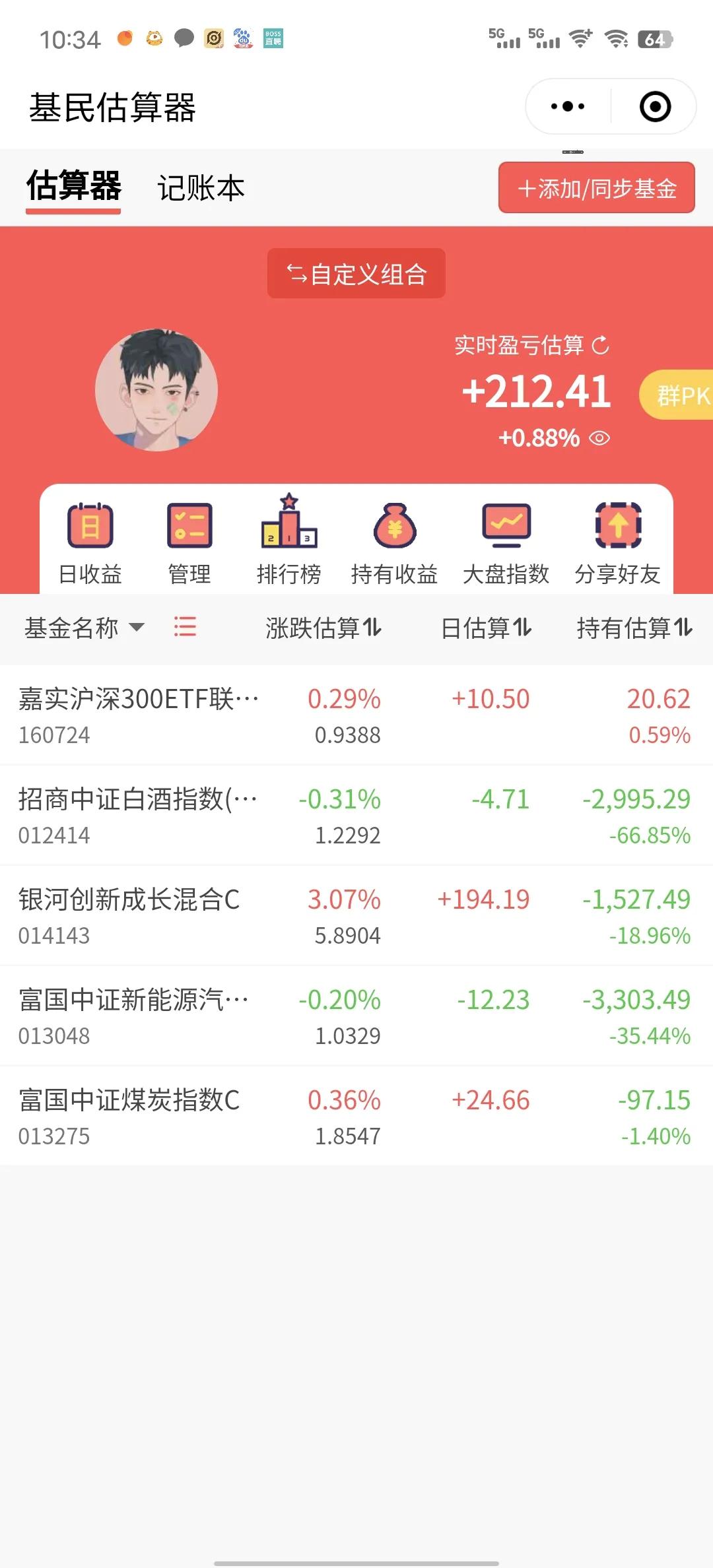 四月开门红还不错哦