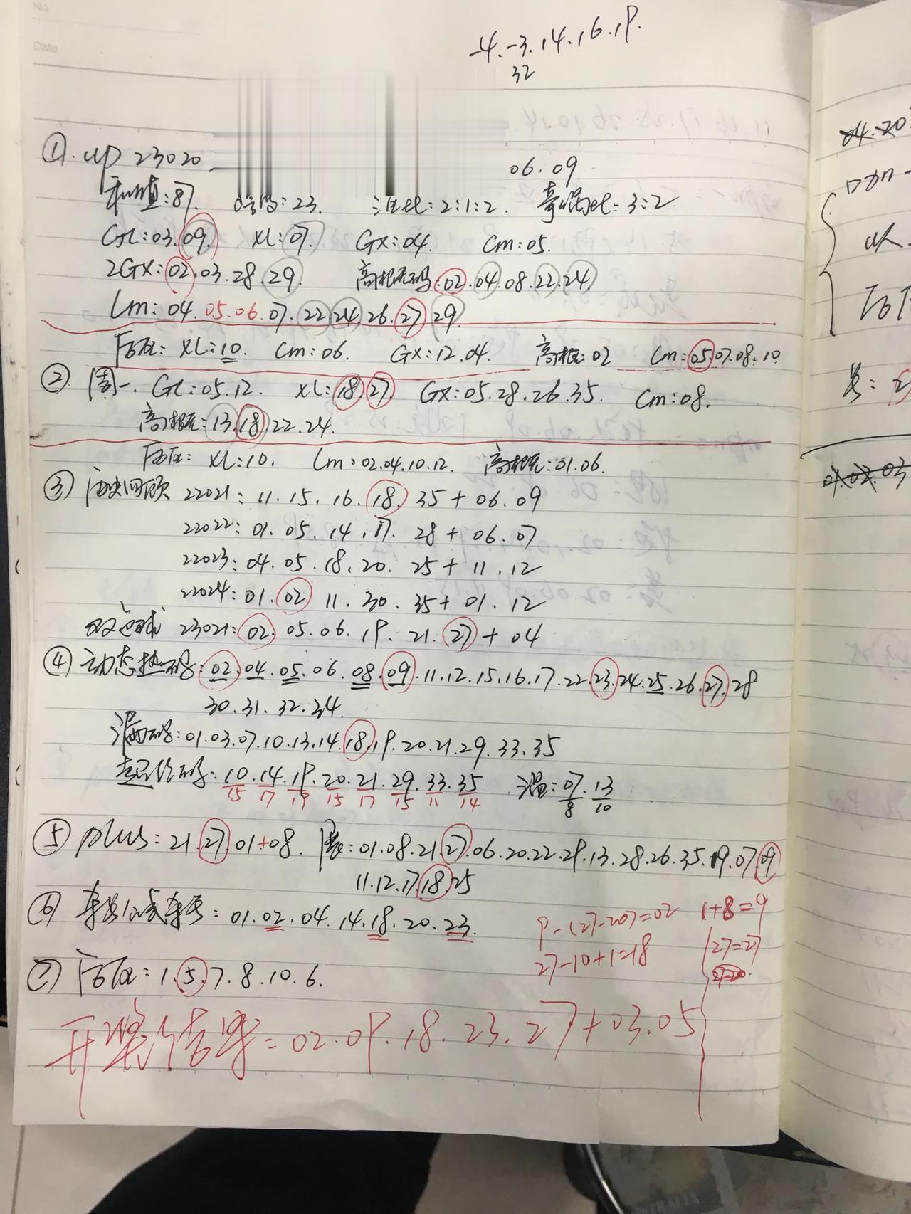 大奖何时有?把票问苍天。不用知道天上今昔是何年，我们凡间是23年3月26日，星期