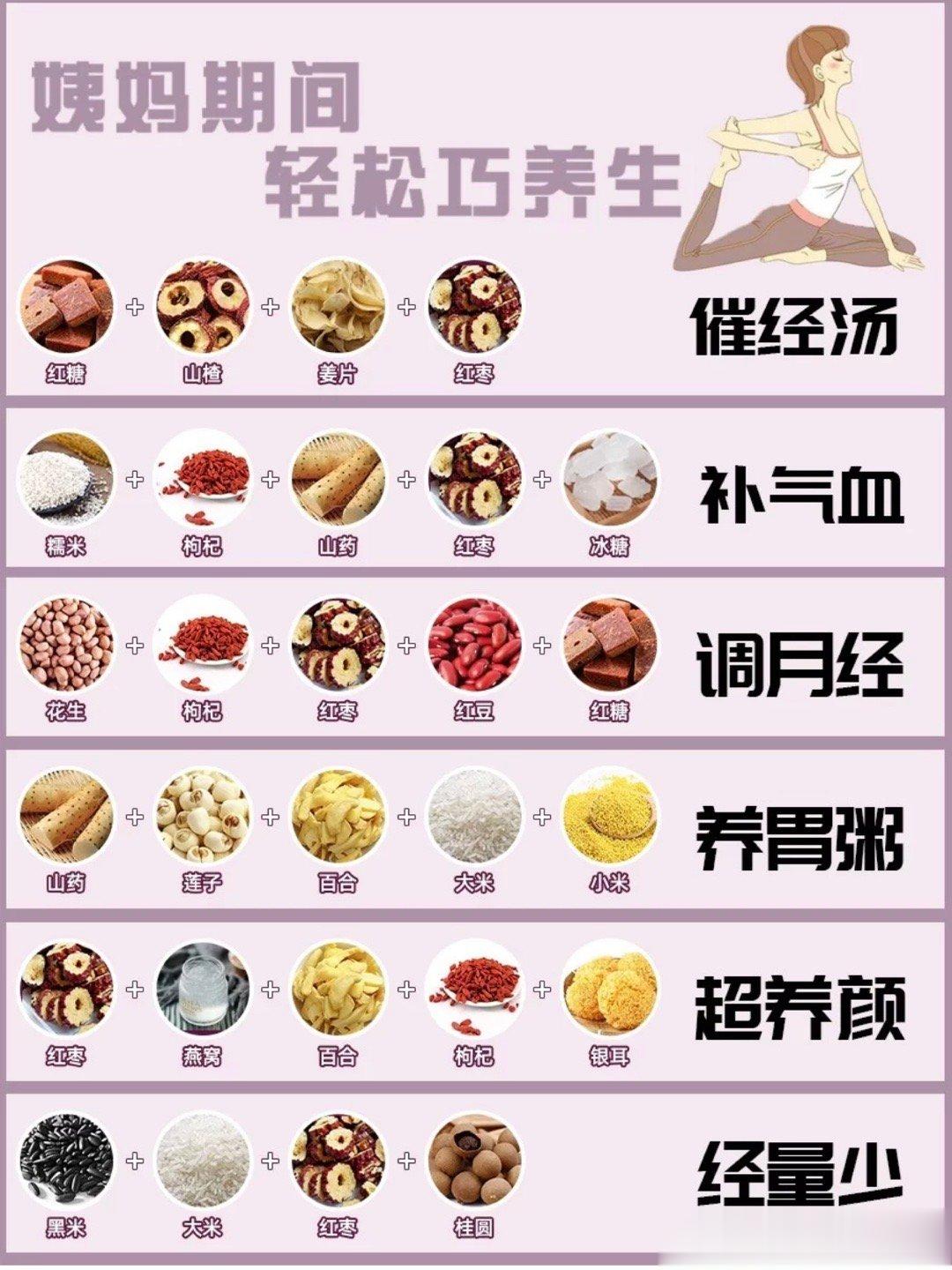 #大方谈月经是需要教育的# 月经是女性正常的生理特征，很多青春期女生甚至成年女性