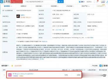  企查查APP显示，3月17日，广东汇天航空航天科技有限公司申请的“飞行汽车”外