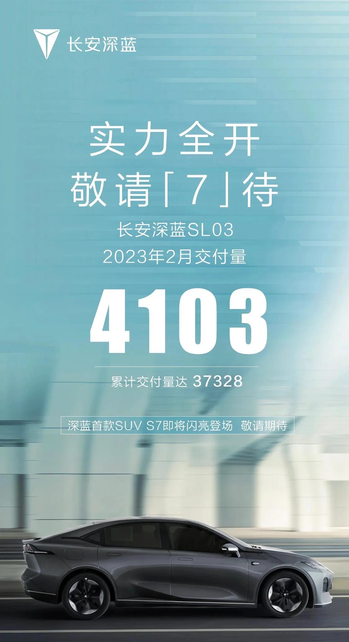 这个销量还满意吗？

过去的2月，深蓝SL03交付4103量。很多人会说这个数量