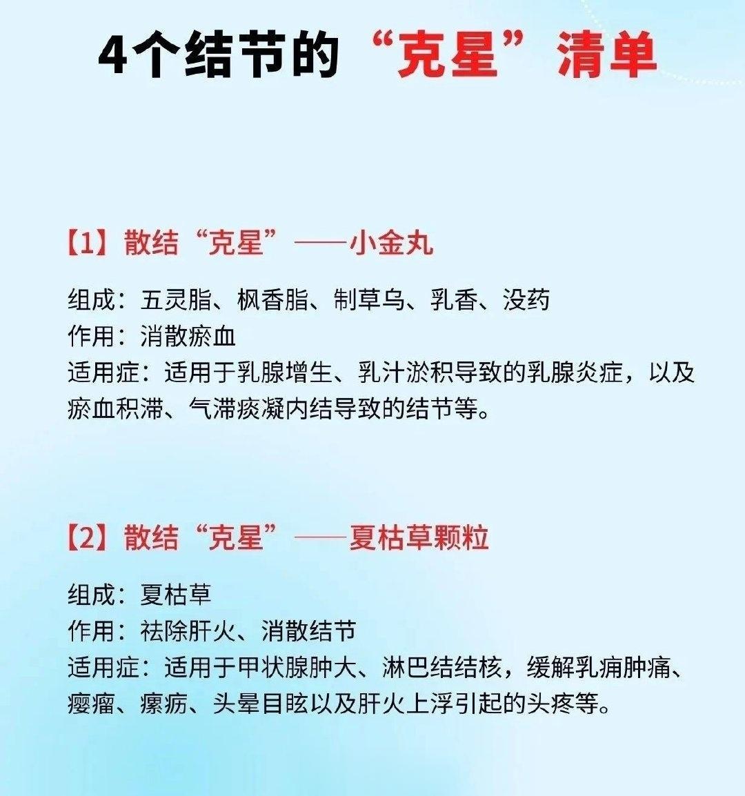 4个结节的 “克星” 清单⬇️