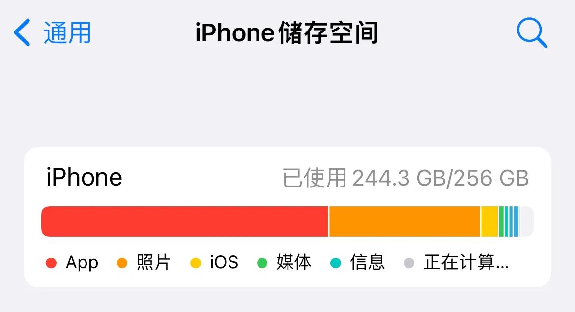 你的iPhone储存还够用吗
作为一个短视频工作者
256G也被我干满了
前两年