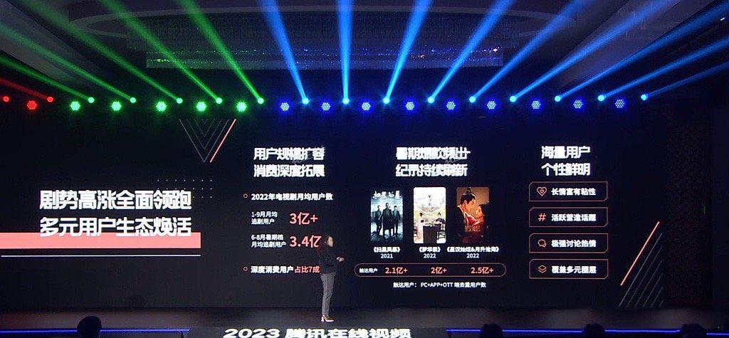 吴磊赵露思的《星汉灿烂·月升沧海》被腾讯v视界大会认证为全民爆款剧，跟去年的《扫