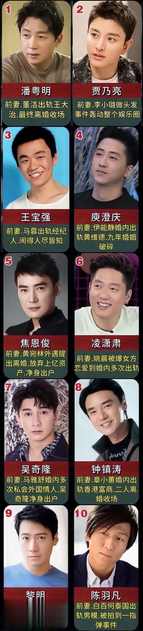 细数娱乐圈被带“绿帽子”的几位