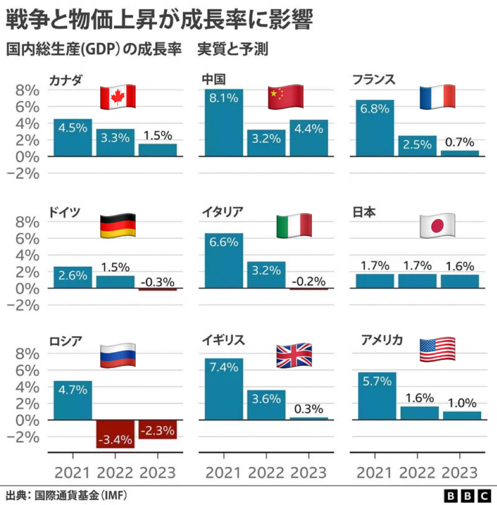 <p>有时候，还是会不由感叹一