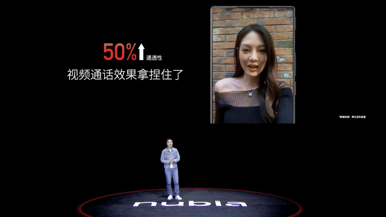 大家担心的屏下摄像头成像问题，也有很大的提升。

定制等效2.24μm超大像素传