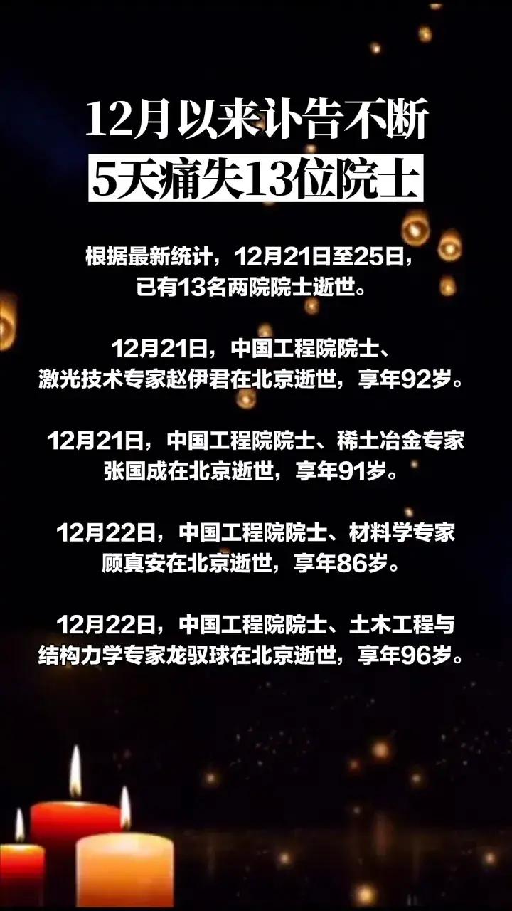 五天痛失13位院士！
近期讣告