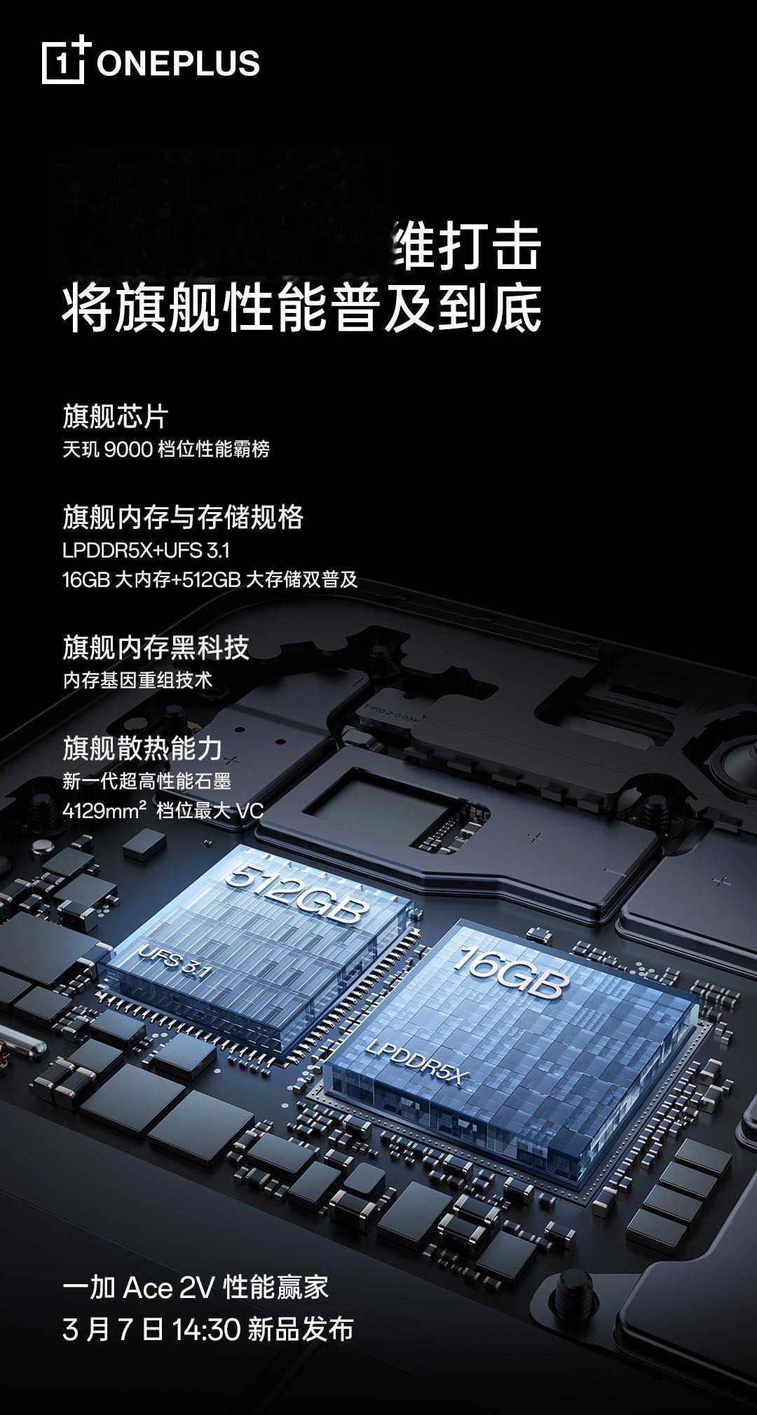 这才红米拿什么来打？一加Ace 2V这款新机也太凶了吧[捂脸]汇总一下目前已知的