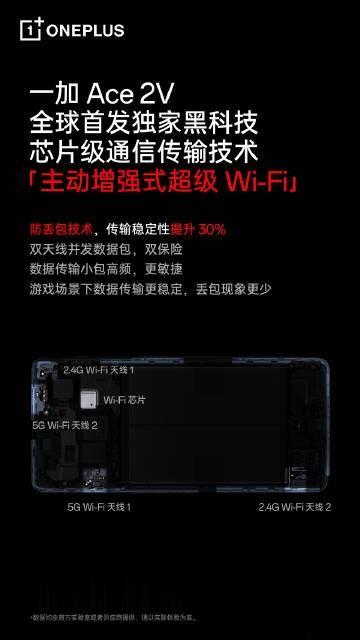 一加 Ace 2 V 的预热来了，一加新机不断，但每一款都是用心打磨的产品。这一