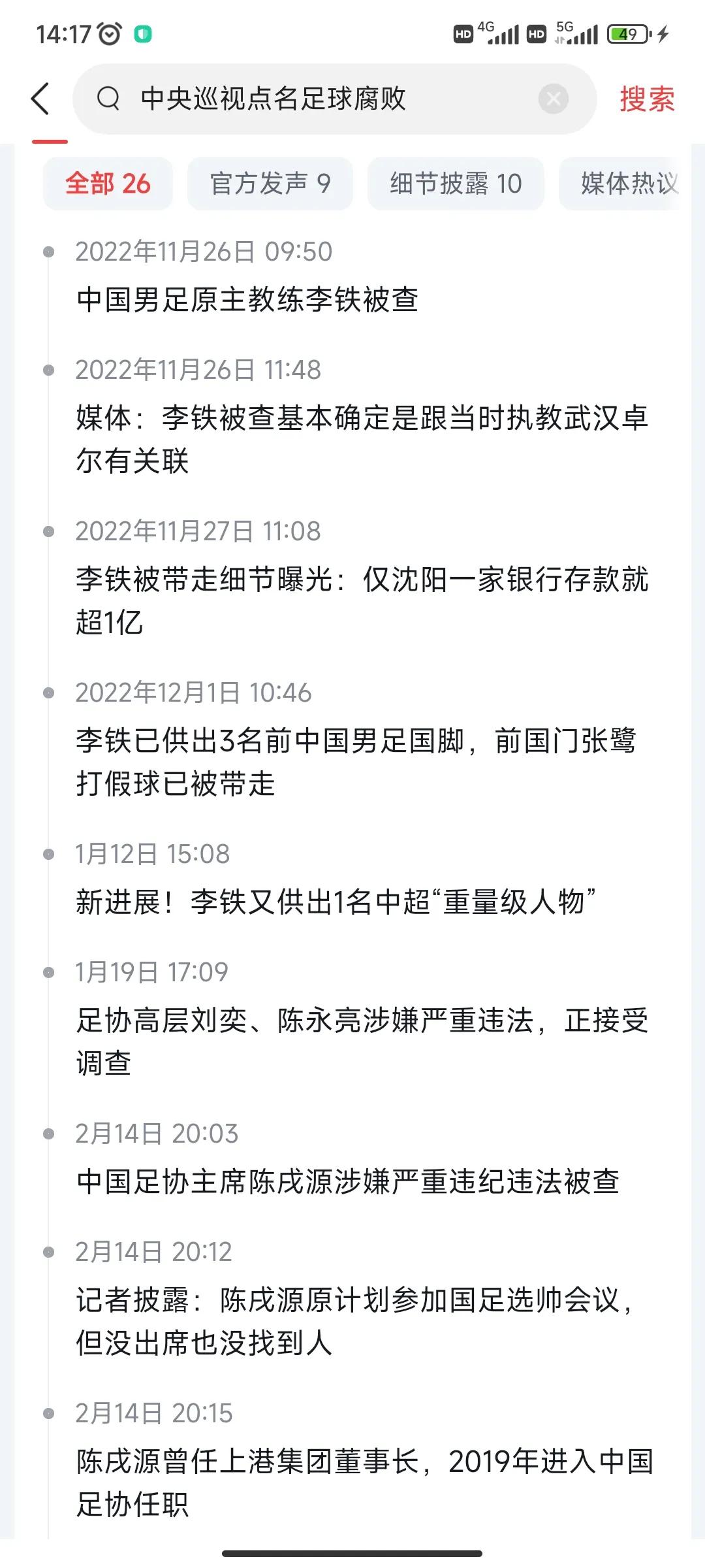 这个足球腐败问题也太严重了吧，中央直接去巡视。

自从原男足主教练李铁被查之后引