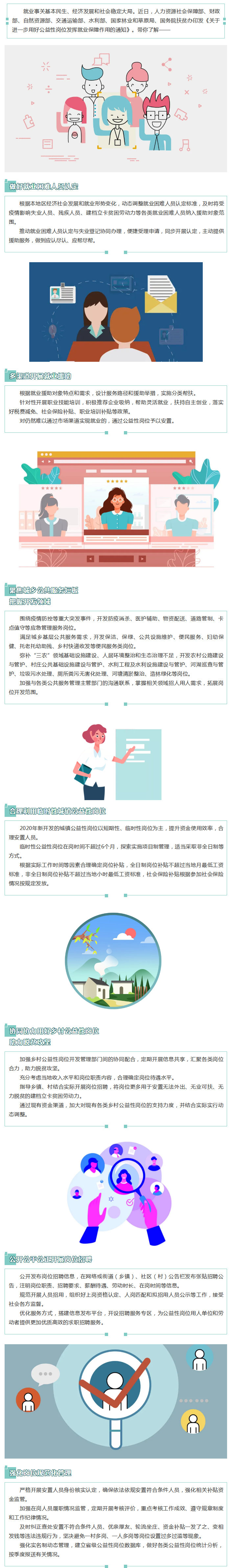 【保障就业，要这样进一步用好公